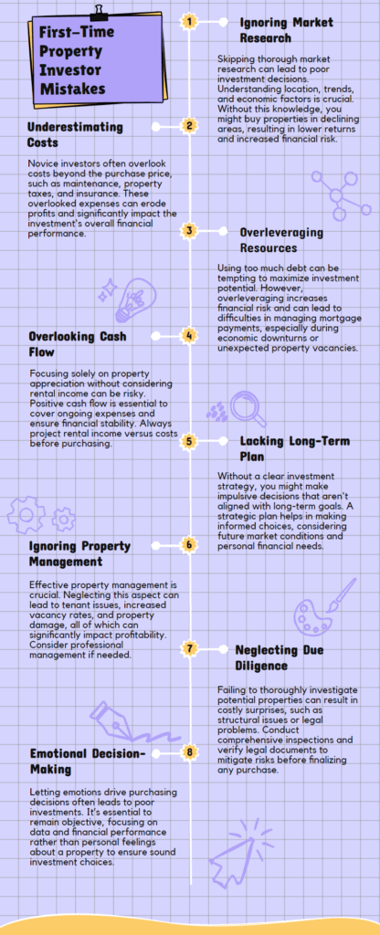 a diagram of a financial plan